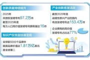 爱游戏体育-人工智能专利有效量居全球前列（权威发布）